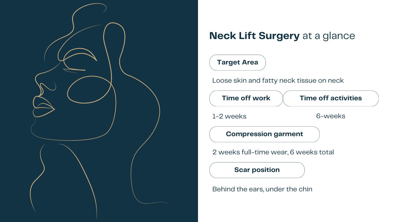 necklift surgery quick facts