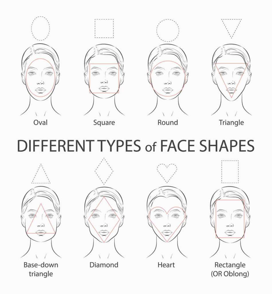 Delicate facial features