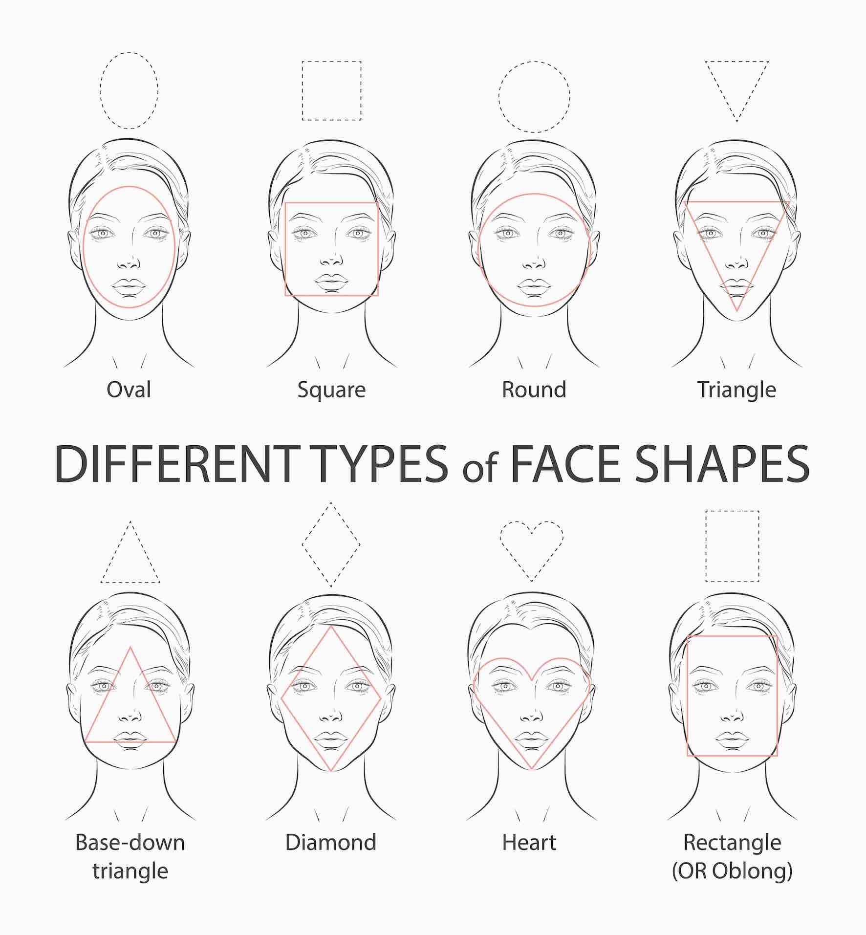 face-shapes-for-men-determination-guide-mens-haircuts