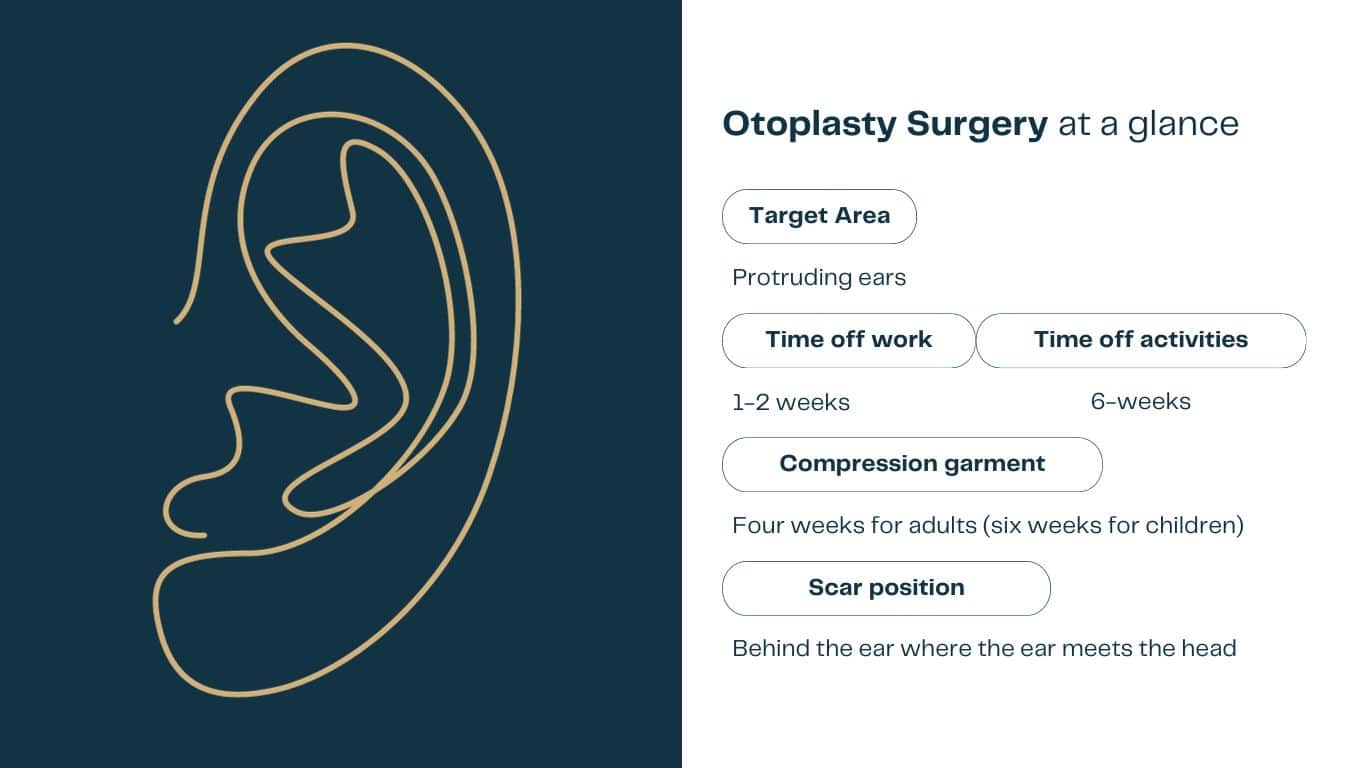 otoplasty procedure